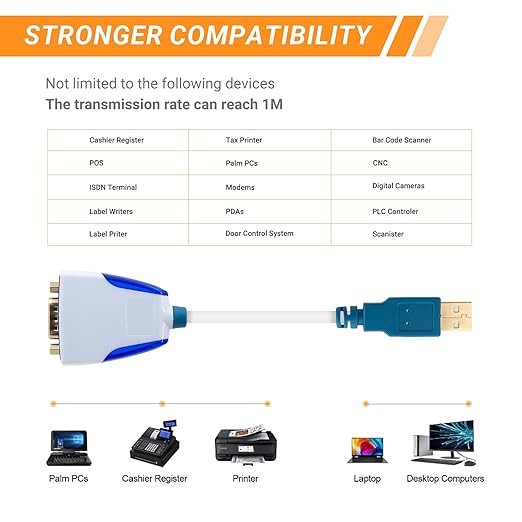 USB to DB9 Male RS232 Serial Converter Cable - Image 2