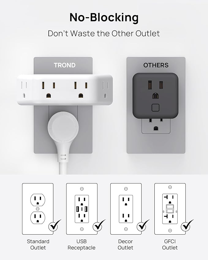 TROND Outlet Extender Surge Protector - Image 4