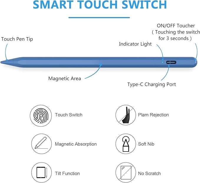 ​​​Stylus Pen for iPad 2018-2023 - Image 8