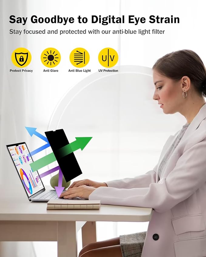 F FORITO 360° Privacy Screen Protector Compatible - Image 4