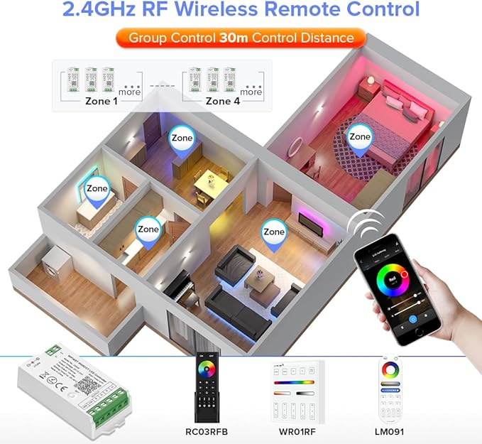 BTF-LIGHTING C05W RGBCCT PWM SMD FCOB 6PIN LED Strip 2.4GHz Tuya WiFi Group - Image 3