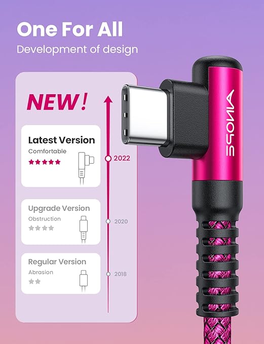 AINOPE USB C Cable Type C Charger Fast Charging, Right Angle USB A to USB C - Image 2