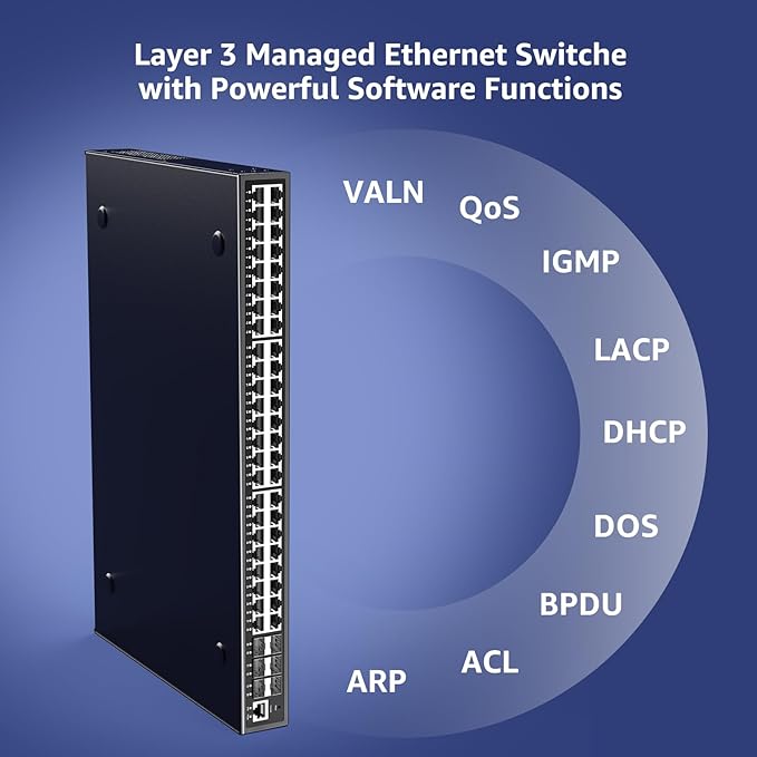 48 Port Gigabit Managed Network Switch - Image 5