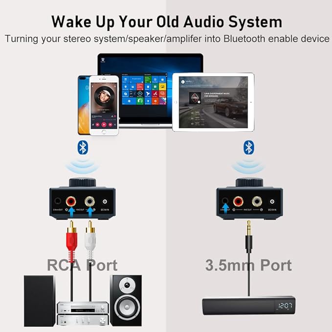 YMOO B06T3+ LDAC Bluetooth 5.2 Receiver - Image 4