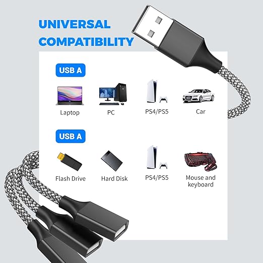 USB Splitter, 3.3FT USB A Male to 3 Female Extension Cable, USB Splitter 1 in 3 - Image 2