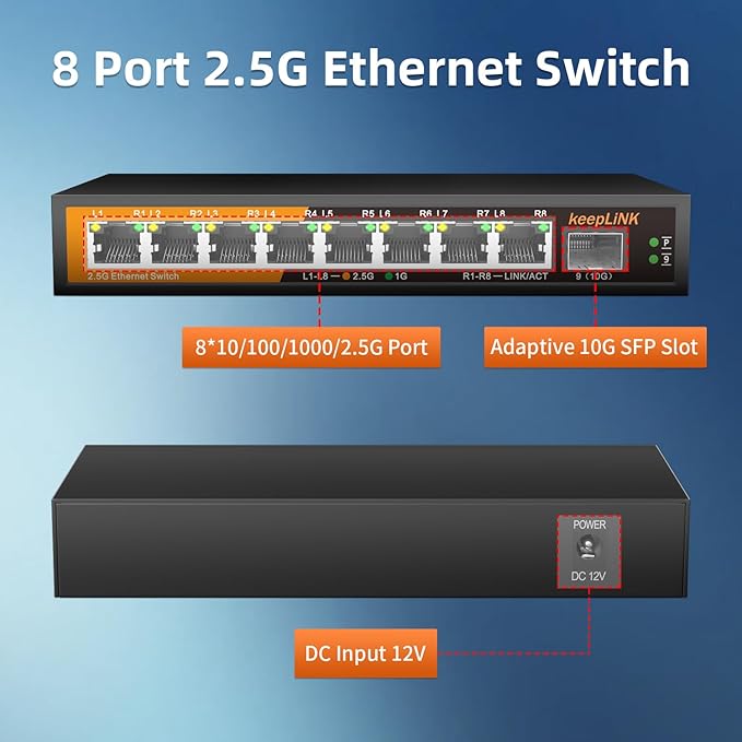 8 Port 2.5G Switch Unmanaged, Ethernet Switch - Image 2