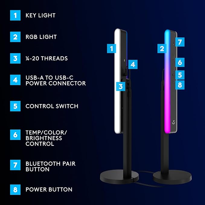 Logitech G Litra Beam LX Premium Dual-Sided RGB LED Streaming Key Light + C920X - Image 5