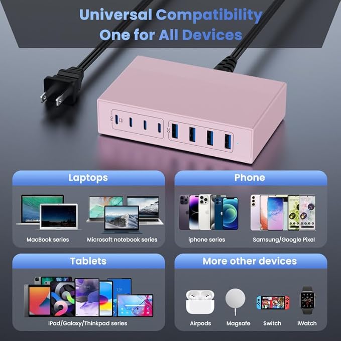 200W USB C Charger Block, 8-in-1 GaN III USB C Fast Charging Station Hub - Image 7