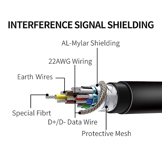 Kuject Link Cable 20FT Compatible - Image 6