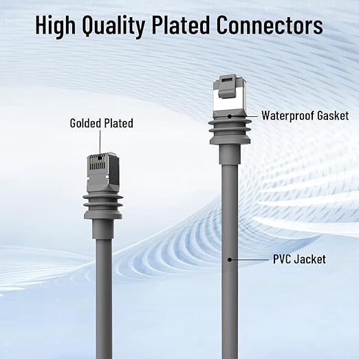 75FT Starlink Gen 3 Rectangular Satellite Cable - Image 3