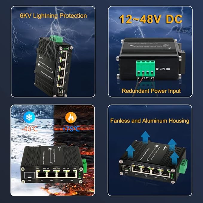 Industrial Gigabit 4 Ports PoE Ethernet Switch PoE+ Fiber Switch - Image 6