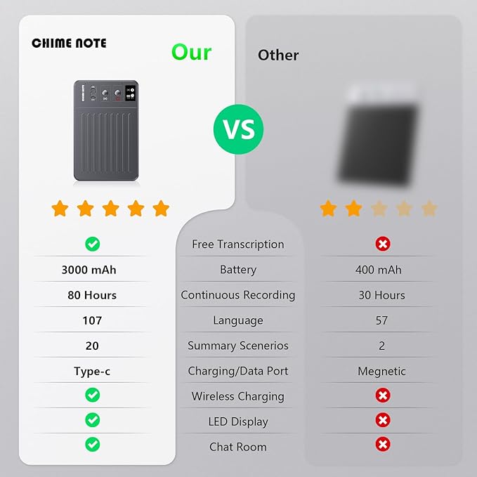 AI Voice Recorder, Voice Recorder - Image 8