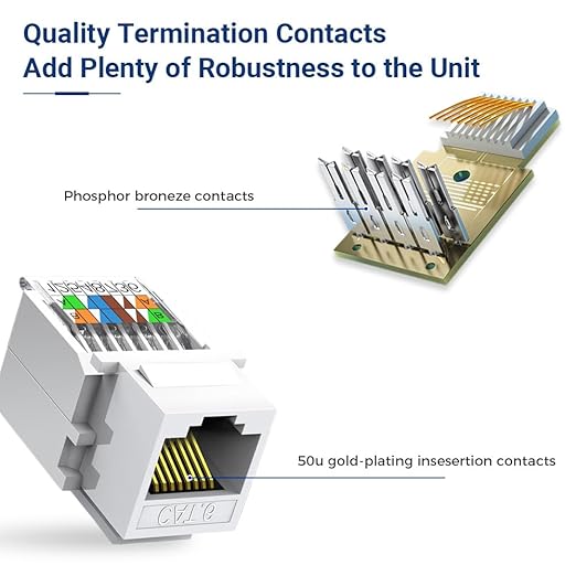 20-Pack Cat6 Tool-Less RJ45 Keystone Jack, No Punch-Down Tool Required Module - Image 3