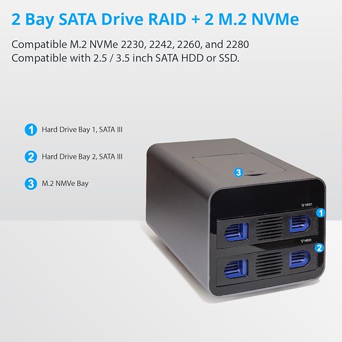 USB 3.2 Type-C 2 Bay 2.5 Inch and 3.5 Inch SATA Hard Drive + 2 Bay M.2 NMVe - Image 6