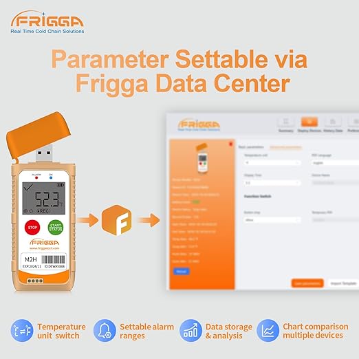 Frigga M2H 5pcs Reusable Temperature Humidity Data Logger USB Digital - Image 4
