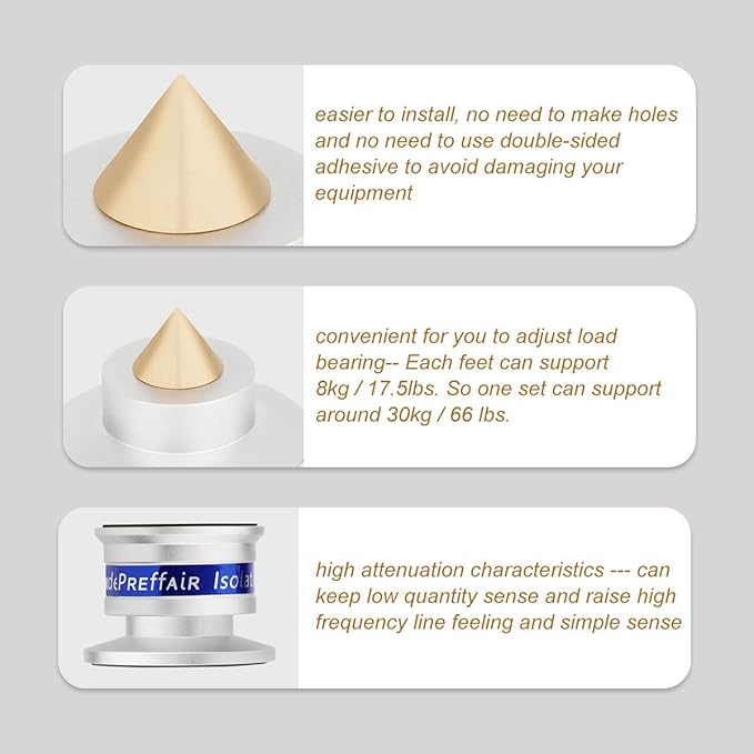 Preffair HiFi Speaker Isolation Feet Spikes, Aluminum Shockproof Turntable - Image 3