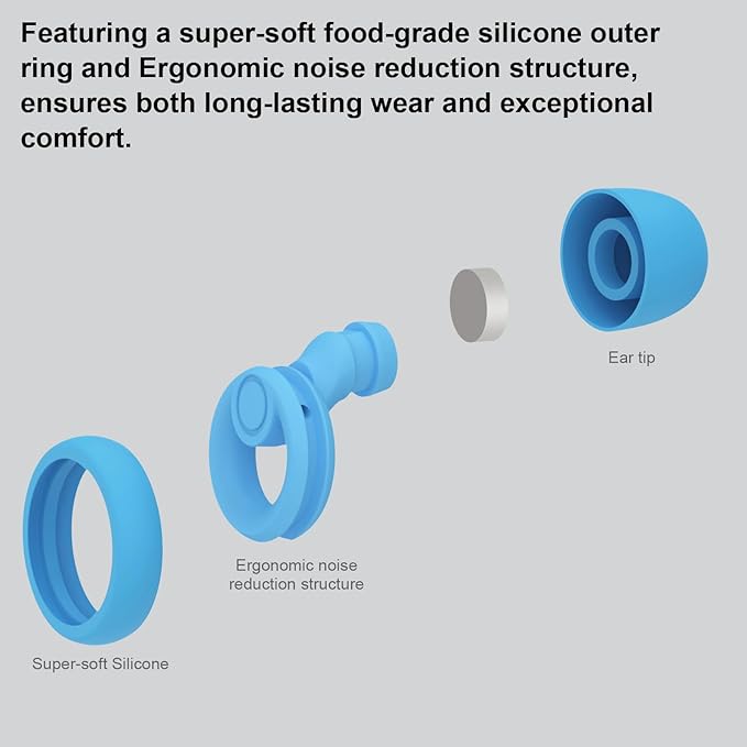 Ear Plugs for Noise Cancelling Ear Protection EarPlugs for Sleep, 8 Size Eartips - Image 4