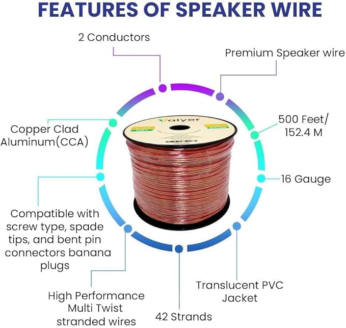 Home Audio System Kit - Image 4