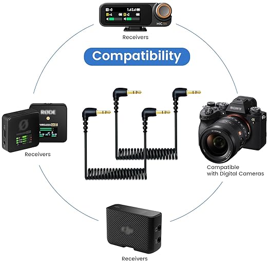 2-Pack 3.5mm Microphone Cable Compatible - Image 2