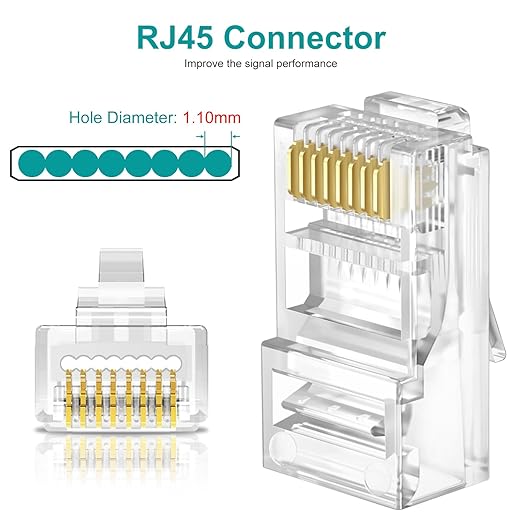 UTP RJ45 Connectors, Cat6 RJ45 Pass Through Plugs 50-Pack, Cat6 RJ45 Plugs - Image 3