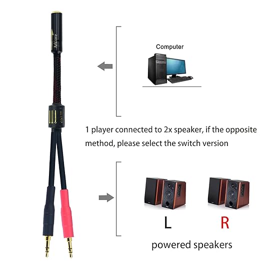 Arklove 7ft Shielded 1/8" aux Input 3.5mm Female to 2X 3.5 Output Splitter - Image 3