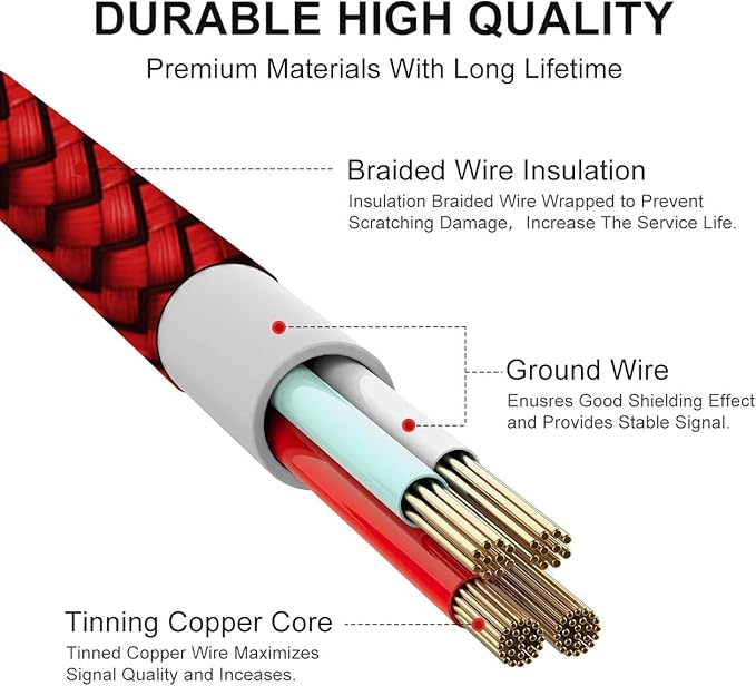 etguuds 6.6ft USB A to USB C Cable 3A Fast Charging, - Image 5