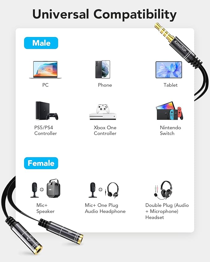 KINGTOP Headset Splitter, 3.5mm Headphone Mic Splitter Cable - Image 3