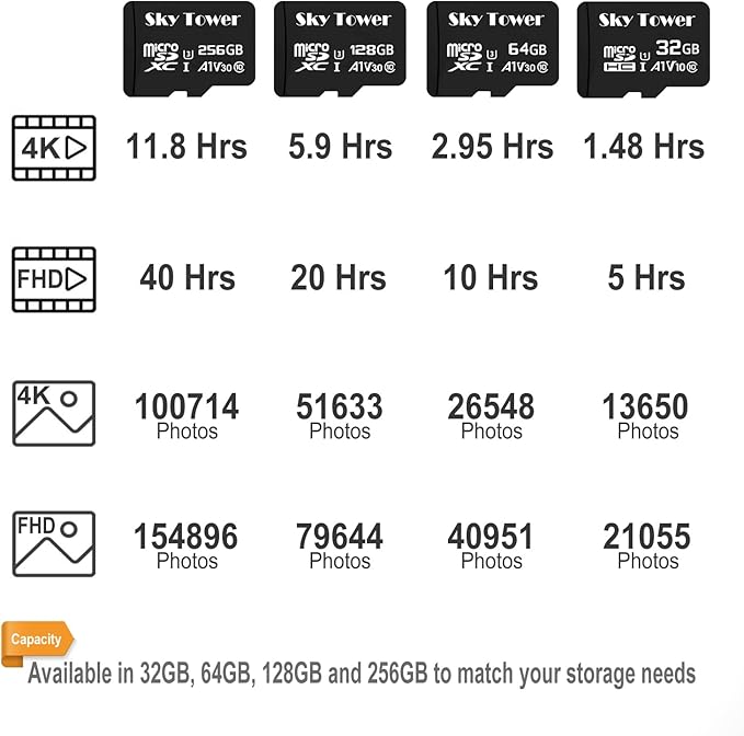 Sky Tower Ultra microSDXC microSDHC UHS-I Memory Card - Image 8