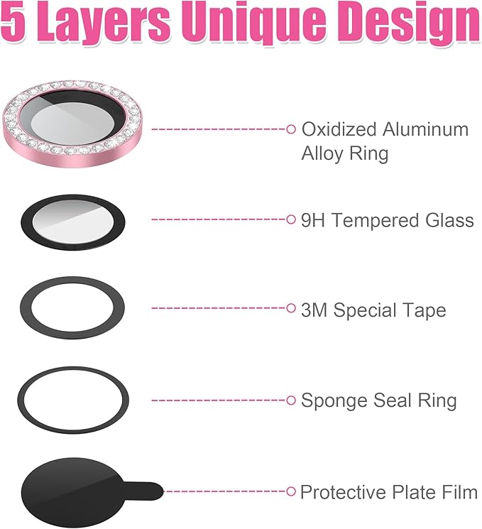 AGVEE 3+3 6 Pack for iPhone 12 Pro Max 6.7" Camera Lens Cover Protector - Image 7