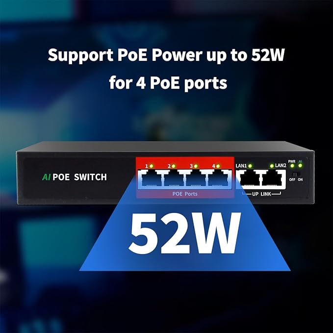 STEAMEMO AI PoE Switch, 52V 52W 100Mbps, 802.3af/at, Unmanaged Network Extender - Image 3