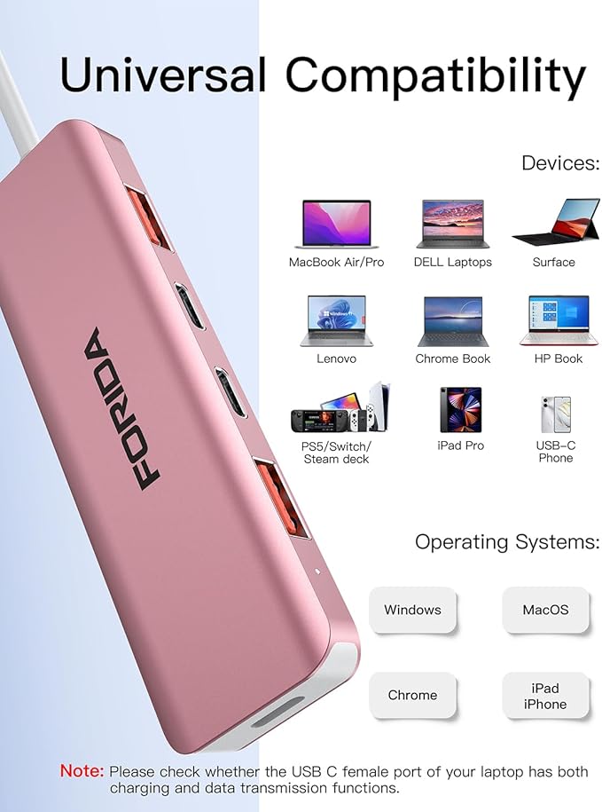 USB C Hub, 10Gbps USB 3.1 Adapter - Image 8