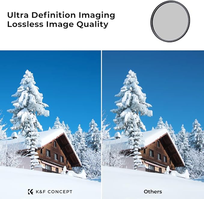 58mm Circular Polarizers Filter, K&F CONCEPT 58MM Circular Polarizer Filter HD - Image 4