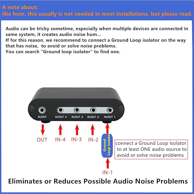 4-Way 3.5mm Stereo Audio Switch Input Signal Source Switcher Selector Splitter - Image 7