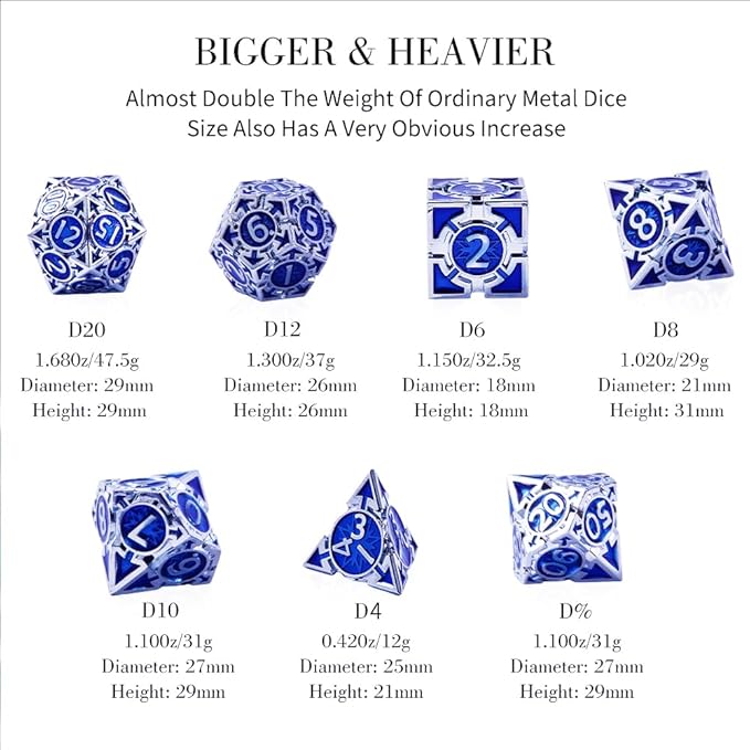RULE DND Dice Set Metal Blue Solid Weighted D&D Dungeons & Dragons Polyhedral - Image 6