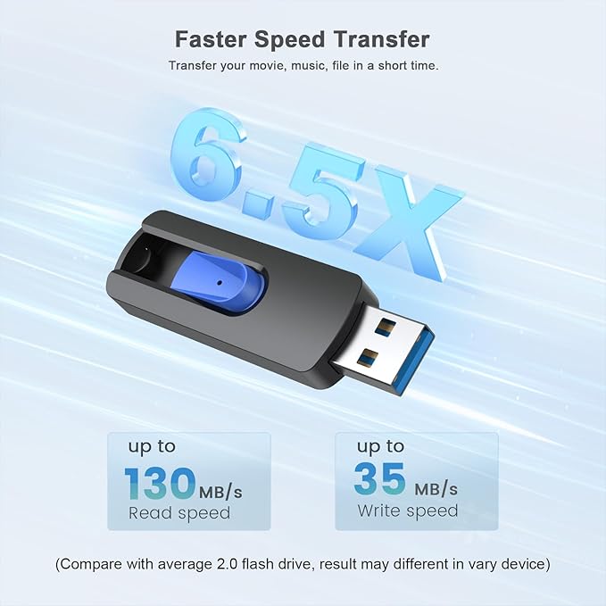JUANWE 512GB USB Flash Drive, Thumb Drive 130MB/S High Speed, USB 3.0 Storage - Image 2