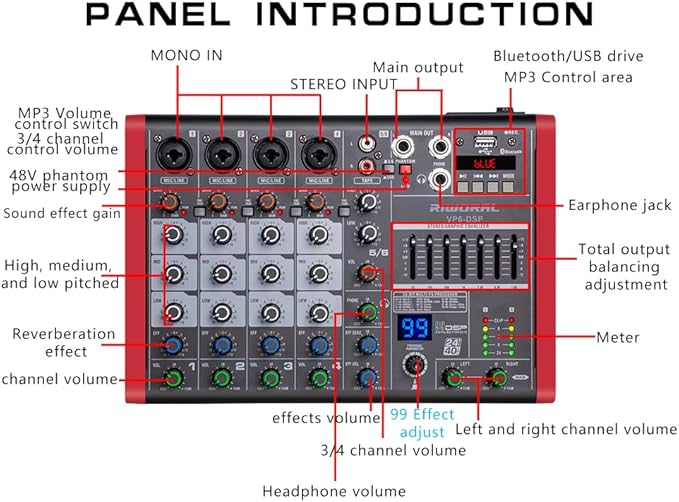 6 Channel Audio Interface DJ Mixer - Image 2