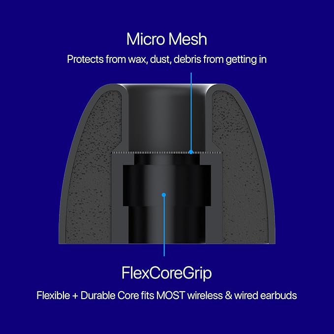 AirFoams Pro Universal Memory Foam Ear Tips - Image 7