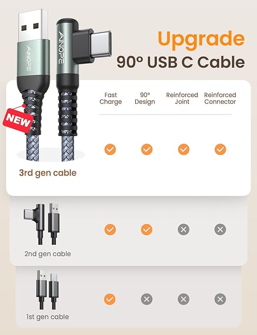 AINOPE 10 ft USB C Cable 2-Pack, 3.1A C Chargers Fast Charging 10 Foot - Image 2
