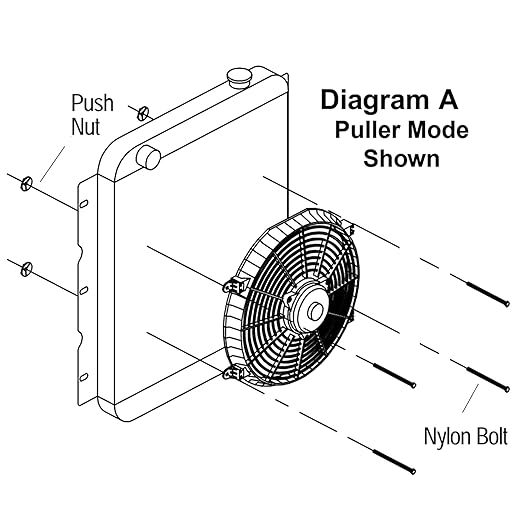 MuHize 16 Inch Universal Radiator Cooling Fan Kit - 12V 120W High Performance - Image 6