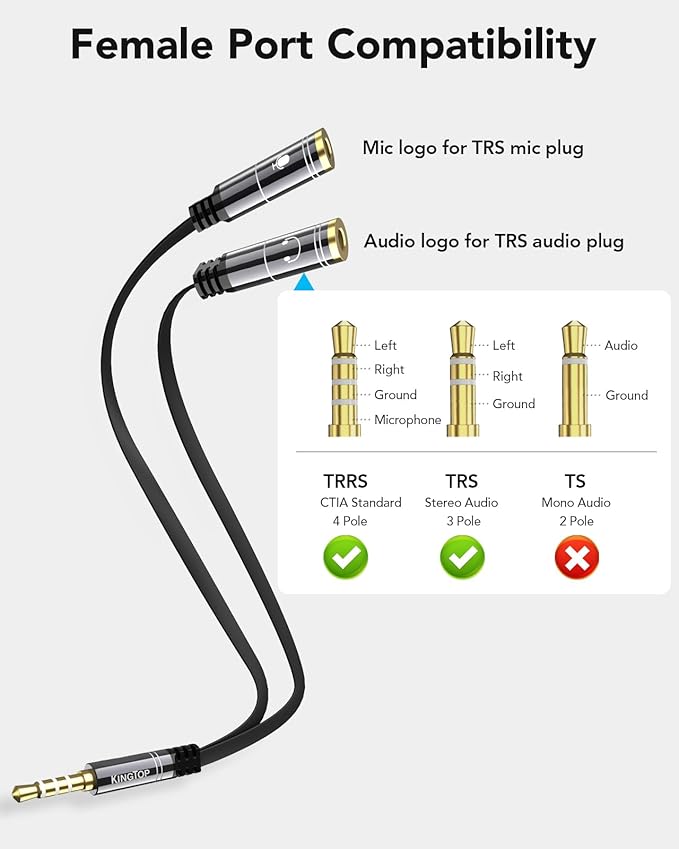 KINGTOP Headset Splitter, 3.5mm Headphone Mic Splitter Cable - Image 2