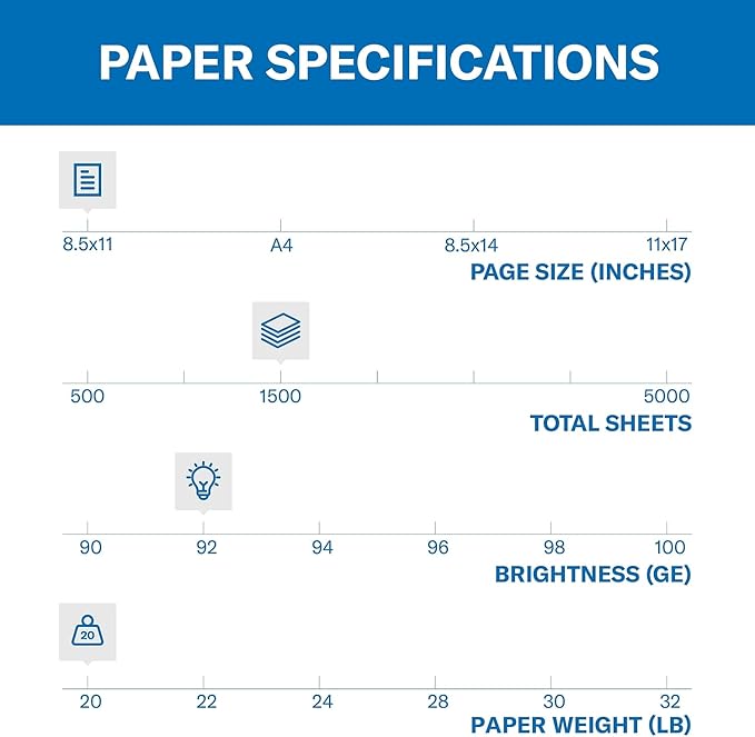 Hammermill Printer Paper, 20 Lb Copy Paper, 8.5 x 11 - Image 2