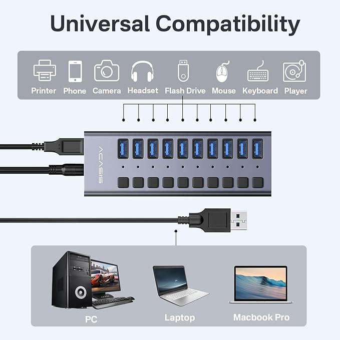 ACASIS Powered USB Hub, 10 Ports USB 3.1 Hub - Image 6