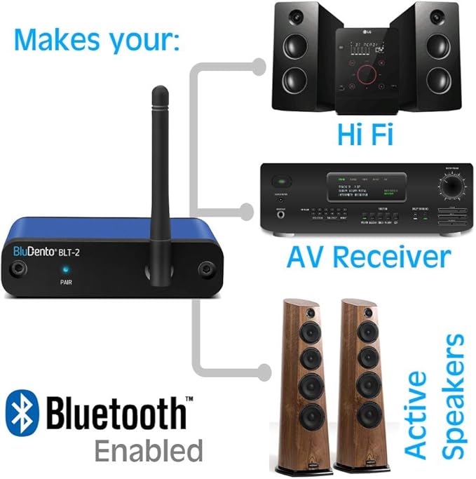 BLT-2 Hi-Fi Bluetooth 5.1 Audio Receiver, aptX HD, Audiophile TI DAC - Image 3