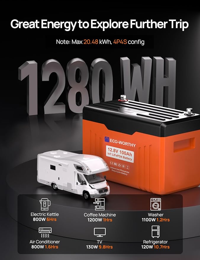 ECO-WORTHY 12V 100AH LiFePO4 Lithium Battery - Image 6
