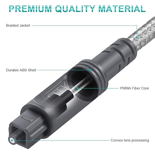 EMK Digital Optical Audio Cable Fiber Optical Toslink Cable SPDIF Audio Cable - Image 3