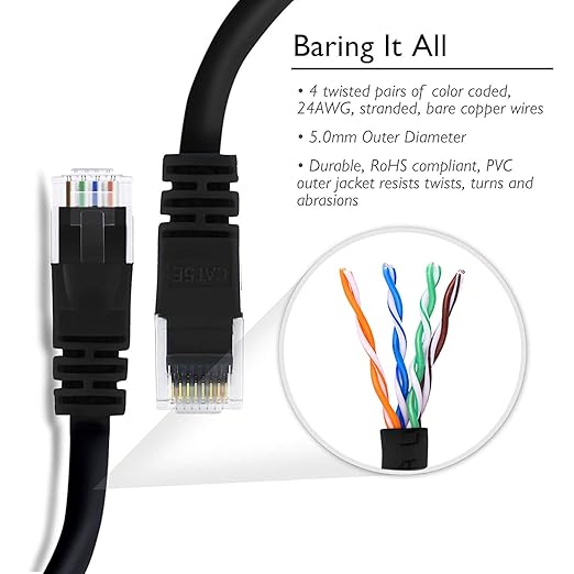GearIT 50-Pack, Cat5e Ethernet Patch Cable 3 Feet - Image 3