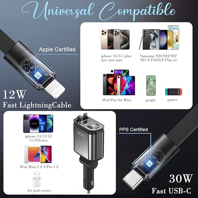 4 in 1 Retractable Car Charger for iPhone, 69W USB-C Fast Car Charger - Image 3