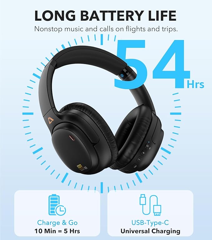 1Mii E700 Wireless Bluetooth Over Ear Headphones - Image 4
