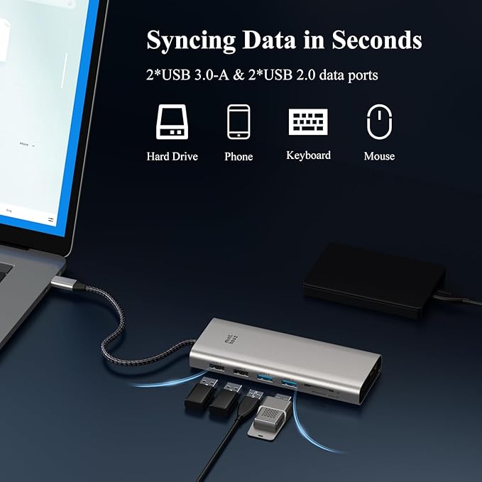 USB C Docking Station, Minthouz 12-in-1 Laptop Docking Station Dual Monitor - Image 8