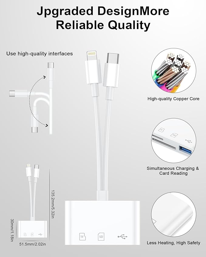 SD Card Reader for iPhone/iPad/Mac, USB C and Lightning Dual Port Memory Card - Image 3
